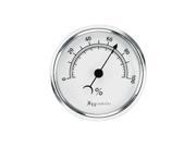 Lockdown Relative Humidity Reader Hygrometer