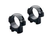 Leupold RM Rimfire No Tap Ring Mount 11mm 0.85in Height 1in Tube Glossy Blac