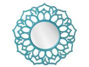 Pack of 2 Bold Turquoise Blue Distressed Finish Symmetrical Round Wall Mirrors