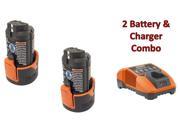 Ridgid R82009 Drill 2 Pack 12V Li on Batteries R86048 1 Charger R86049 Combo Kit 130188001 2BC 140446001