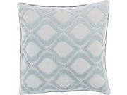 Surya Alexandria Poly Fill 18 Square Pillow in Blue and Gray