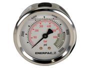 ENERPAC Pressure Gauge G2537R