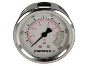ENERPAC Pressure Gauge G2531R