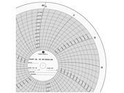 GRAPHIC CONTROLS Circular Paper Chart 0 to 30K PK100 MC MP 30000 1HR