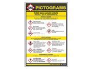Wall Chart Wall Chart Ghs Safety GHS1010