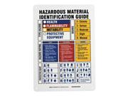 BRADY 60316 Hazardous Materials Sign 10inHx7inW