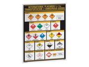 GHS Wall Chart Ghs Safety GHS1030