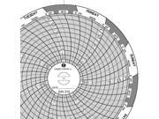 GRAPHIC CONTROLS Chart 210 Circular Paper Chart 7 day PK60
