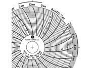 GRAPHIC CONTROLS Chart 317 Circular Paper Chart 1 day PK60