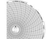 GRAPHIC CONTROLS Chart 465 Circular Paper Chart 7 day PK60