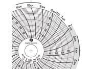 GRAPHIC CONTROLS Chart 313 Circular Paper Chart 1 day PK60