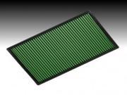 Green Filter 2065 Panel Filter