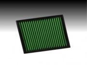 Green Filter 7036 Panel Filter