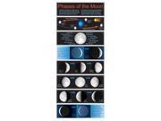 BBS PHASES OF THE MOON GR 4 8