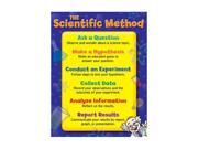 THE SCIENTIFIC METHOD SMALL CHART