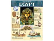 ANCIENT EGYPT CHART