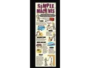 SIMPLE MACHINES COLOSSAL POSTER