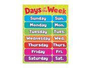 DAYS OF THE WEEK CHART GR PK 5