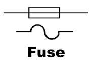 FUSE