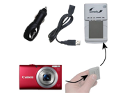 Gomadic Portable External Battery Charging Kit suitable for the Canon Powershot A4000 Includes Wall Car and USB Charge Options