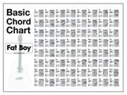 Fat Boy Chord Chart