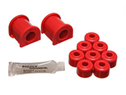 Energy Suspension 8.5101R Sway Bar Bushing Set