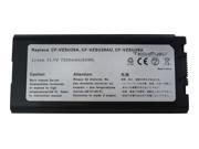 Panasonic Toughbook CF 52 CF VZSU29 Li ion 9 cell 7200mAh Replacement Battery by TechFuel