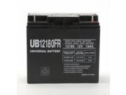 Premium Series UB12180FR ER