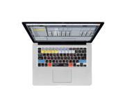 KB Covers Ableton Live MB Air Pro