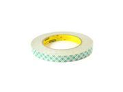 3M Double Coated Tissue Tape 1 2 in. x 36 yd. [Pack of 2]