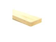 Midwest Basswood Sheets 1 2 in. 2 in. x 24 in. [Pack of 5]