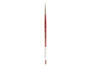 eton Series 4050 Synthetic Sable Watercolor Brushes 5 0 short handle round