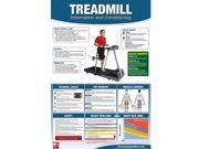 Treadmill Workout Cardio Training Poster By Productive Fitness Laminated