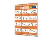 Productive Fitness Poster Series Medicine Ball Basic Exercises Laminated