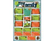 Kids Ancestry Cardstock Stickers 5.5 X9 My Roots
