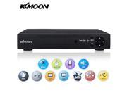 KKmoon® 16 Channel 720P CCTV Standalone Analog High Definition H.264 HDMI Remote View Home Security System