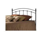 Sanford Full Headboard Matte Black Os By Fashion Bed Group
