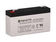 GS Portalac PE6V1.2F1 Replacement Battery