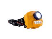 Flashlight Inductive LED Head Lamp Headband Light with Motion Sensor Portable