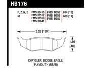 Hawk Performance HB176B.614 Disc Brake Pad