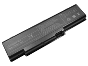 Superb Choice® 12-cell TOSHIBA Satellite A60-S1591 Laptop Battery Superb Choice® 12-cell TOSHIBA Satellite A60-S1591 Laptop Battery