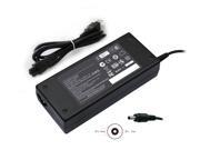 Superb Choice® 90w COMPAQ Presario X1001US Laptop AC Adapter Superb Choice® 90w COMPAQ Presario X1001US Laptop AC Adapter