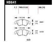 Hawk Performance HB641B.696 Disc Brake Pad