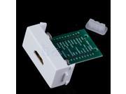 White Wall Plate HD HDMI V1.4 Welding Module with Screws