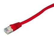2 Red Cat5e Ethernet Patch Cable