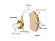 Digital Hearing Aids Behind The Ear Design Two Pack