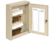 30 Key Cabinet Putty