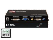 1 DVI and 1 VGA Input Dual Image Video Processor