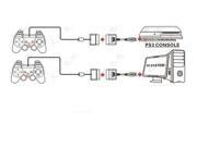 PS2 to PS3 USB Controller Converter Cable Adapter for Sony PS3 Console Game