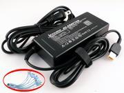 iTEKIRO 90W AC Adapter Charger for Lenovo 36200252 36200254 36200298 45N0234 45N0236
